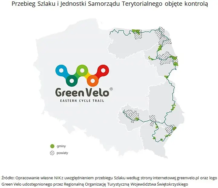 Mapa trasy rowerowej Green Velo – uniknij najczęstszych błędów w planowaniu