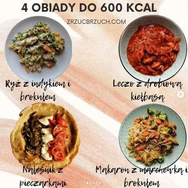 Co ma 600 kcal? Poznaj zaskakujące produkty i dania