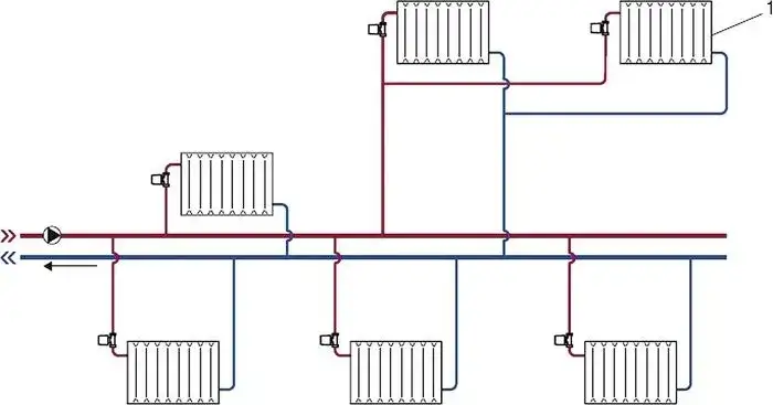 Jakie są instalacje na osiedlu? Kluczowe informacje i systemy, które musisz znać