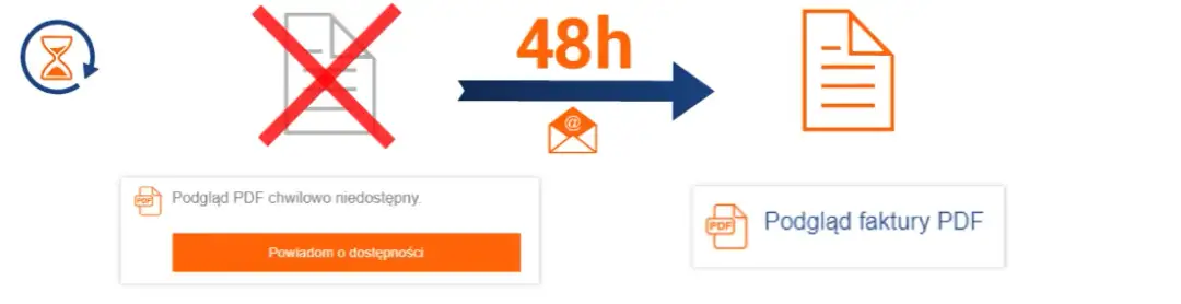 Rachunki PGNiG pod kontrolą? eBOK to nowy przyjaciel! Jak użyć?