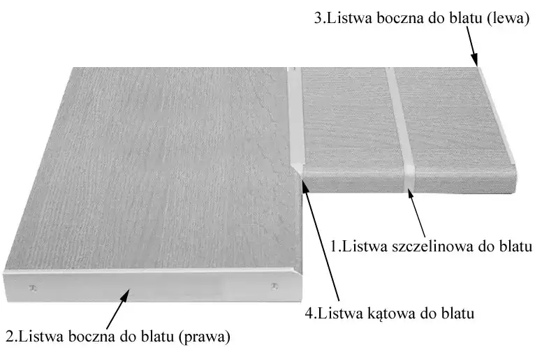 Listwa przyblatowa czy silikon: co lepsze do wykończenia blatu?