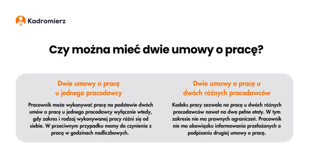 Czy mogę mieć 2 umowy o pracę? Poznaj ważne zasady i ryzyka