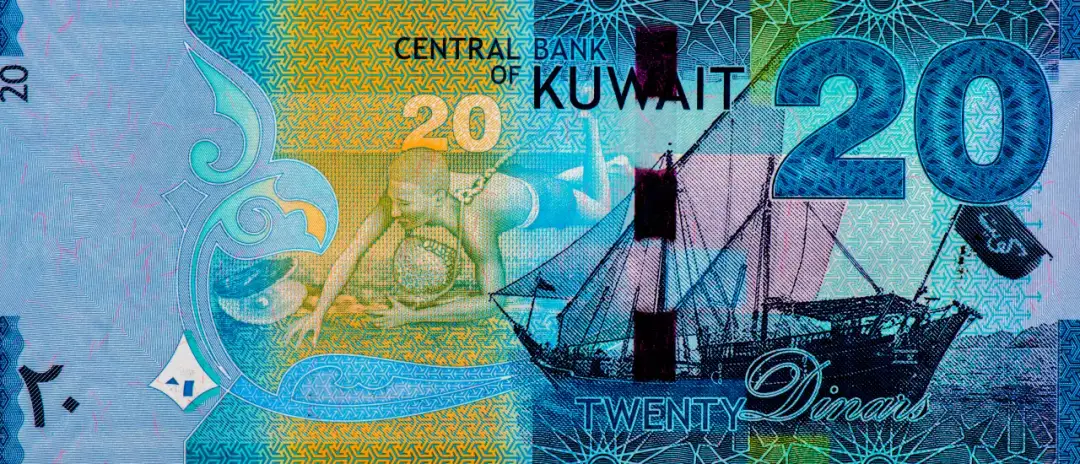 Dinar jako waluta w 8 krajach: Pełna lista państw i ich waluty w 2025