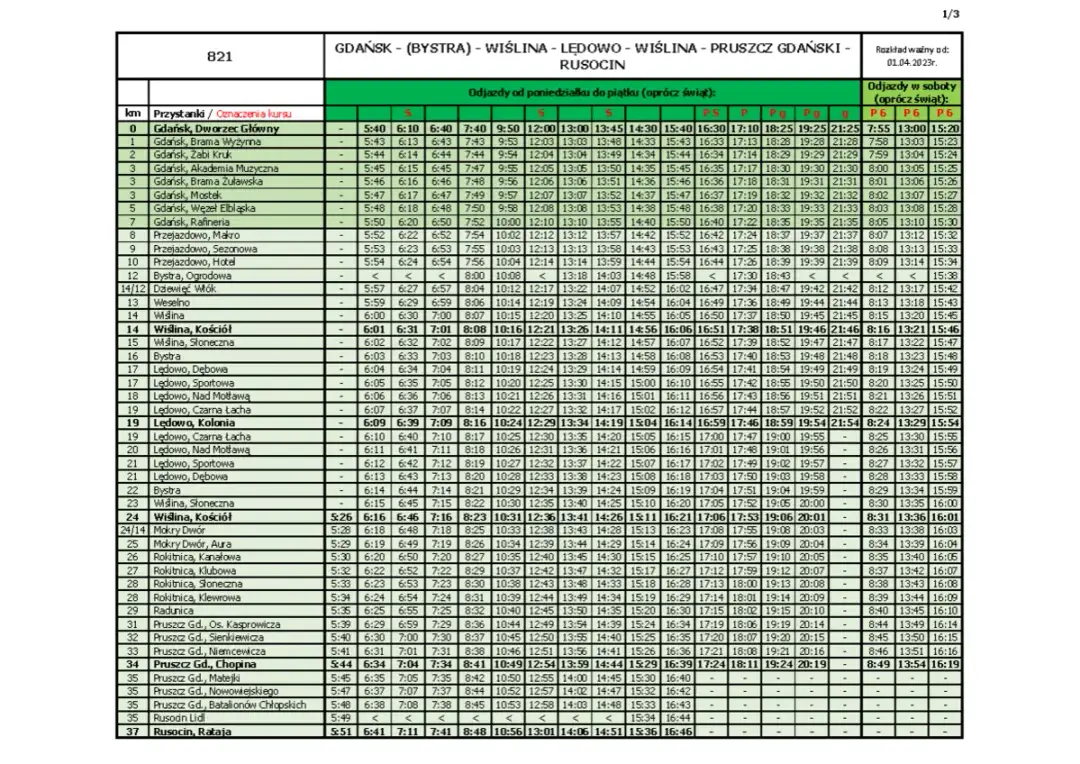 Rozkład jazdy 821 Poznań – Sprawdź najnowsze informacje i przystanki