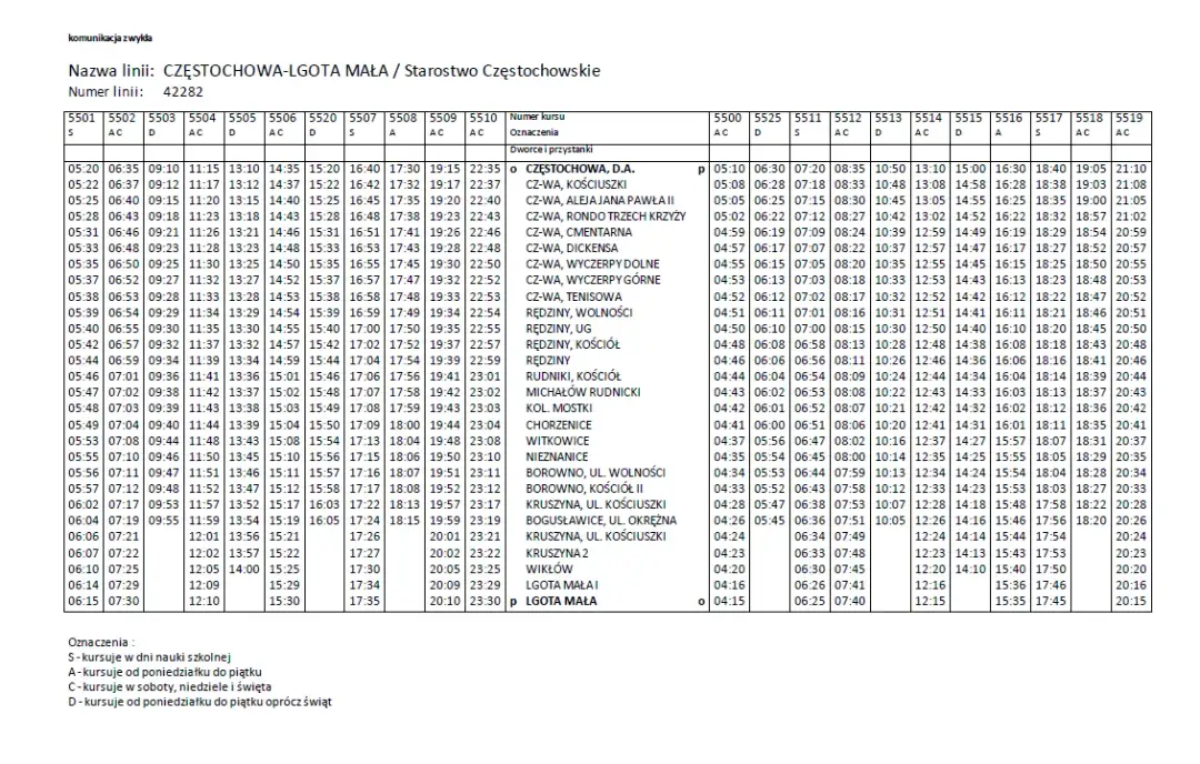 Rozkład jazdy busów Kraków Częstochowa – godziny, ceny i trasa