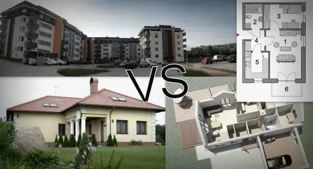 Dom czy mieszkanie forum - co wybrać, aby uniknąć rozczarowania?