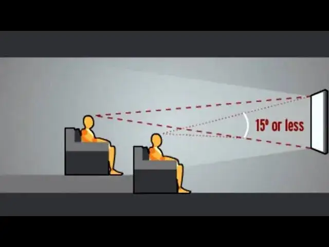 Na jakiej wysokości telewizor 55 cali na ścianie, by uniknąć bólu szyi?