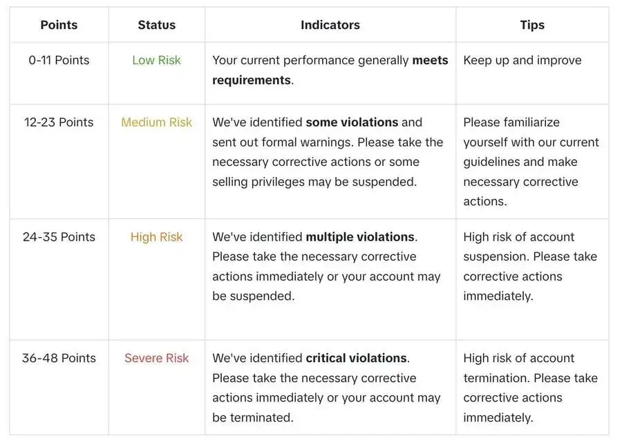Ile zarobić na TikToku? Poznaj realne stawki i metody