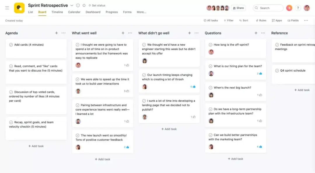 Retrospekcja: Co to jest? Sztuka, Agile i praktyczne zastosowania