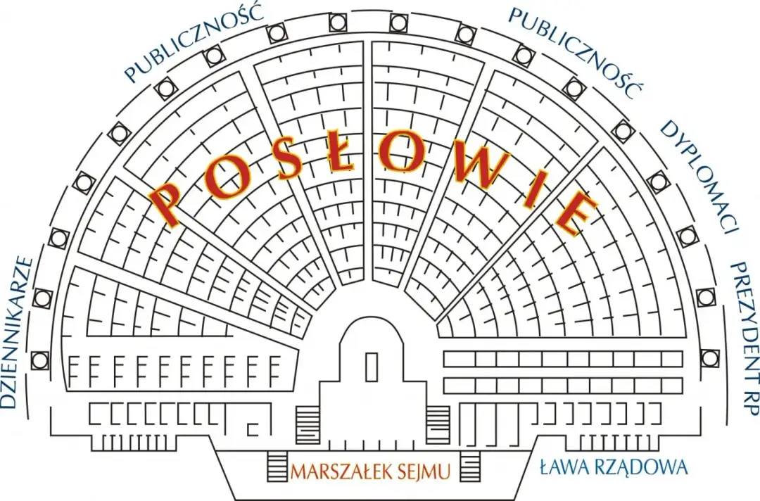 Jak zostać posłem na Sejm - kluczowe wymagania i proces kandydowania