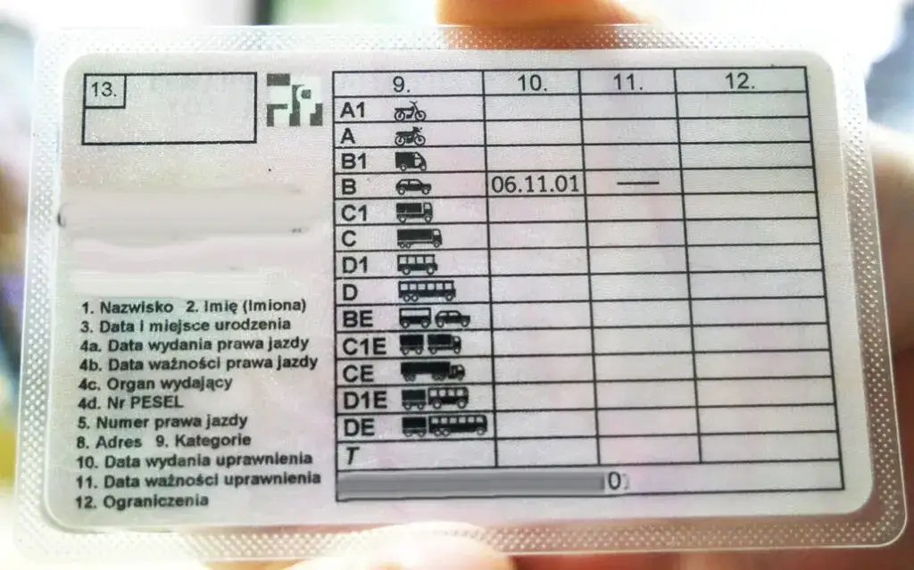 Prawo jazdy na 15 lat co potem – co musisz wiedzieć o dalszych krokach i ograniczeniach