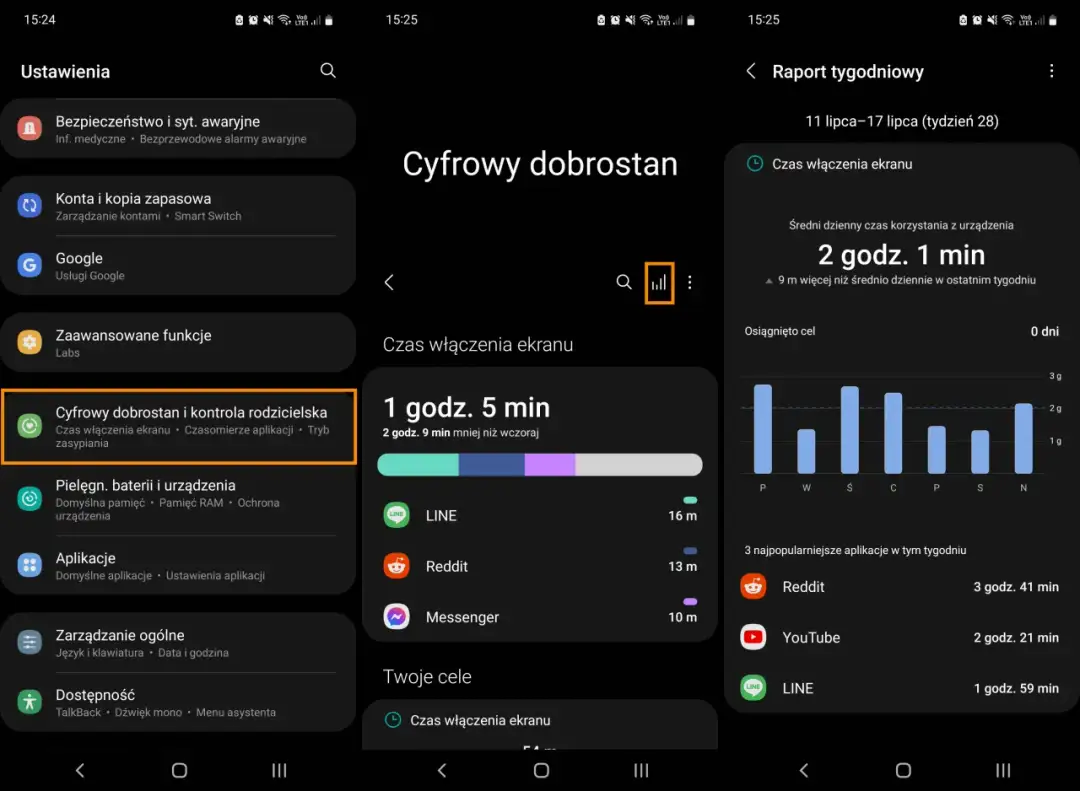 Jak sprawdzić czas spędzony na telefonie Samsung – proste metody