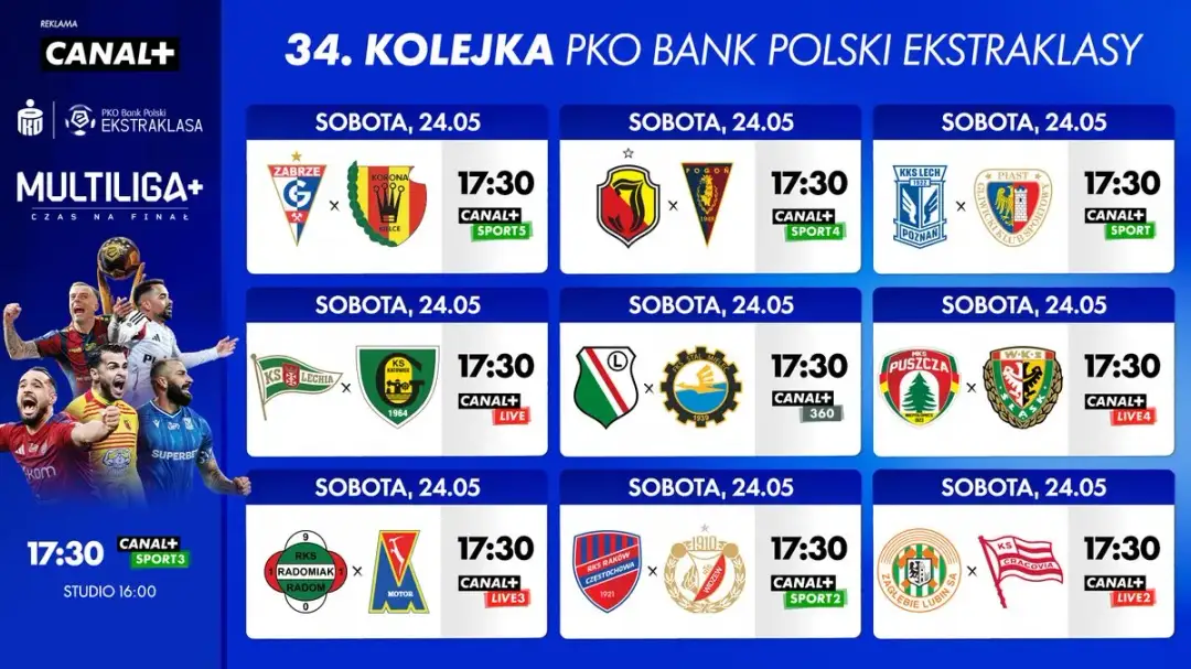 Jaki dzisiaj mecz Ekstraklasy? Sprawdź terminarz i transmisje!
