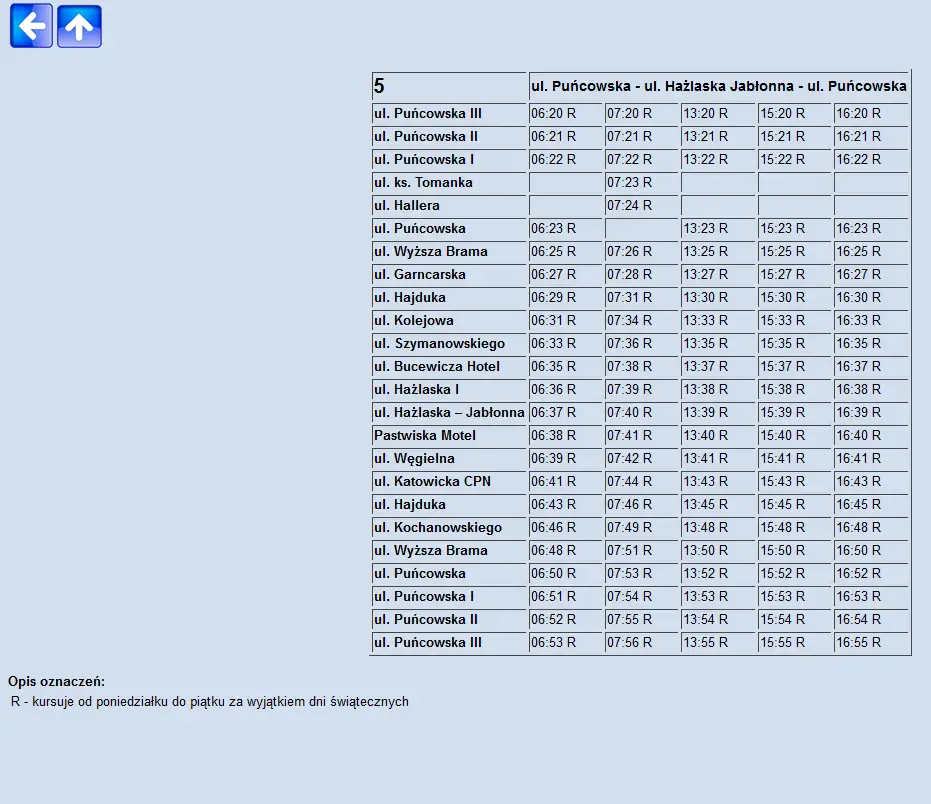 Internetowy rozkład jazdy: Znajdź połączenia, kup bilety, uniknij pułapek