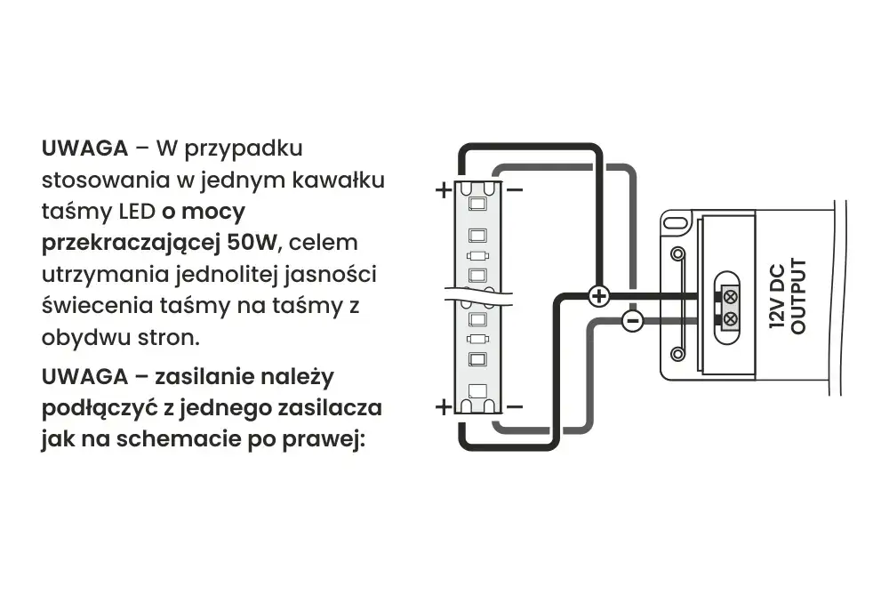 Jak podłączyć zasilacz LED do prądu - uniknij najczęstszych błędów