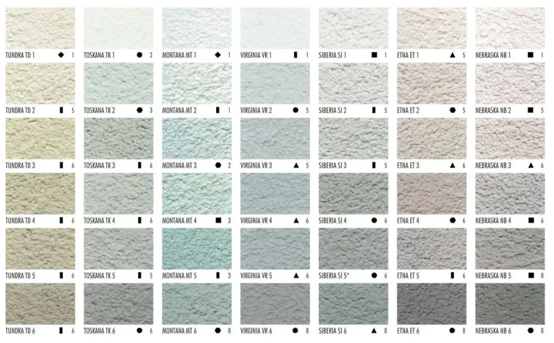 Ile tynku z wiadra 25 kg? Oblicz sam i uniknij błędów!