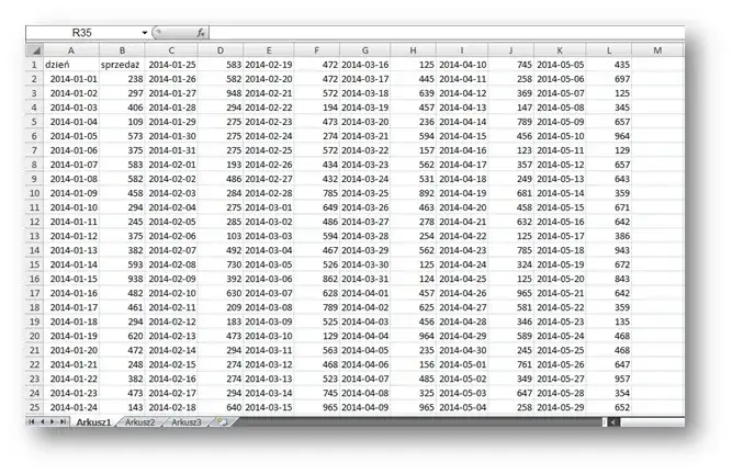 Jak wydrukować z Excela na jednej stronie i uniknąć problemów z czytelnością
