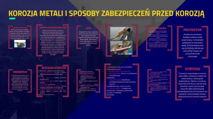 Ochrona metali przed korozją: Chemiczne metody i triki