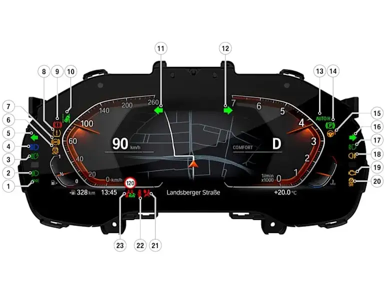 Bmw x3 kontrolki co oznaczają - poznaj znaczenie lamp na desce