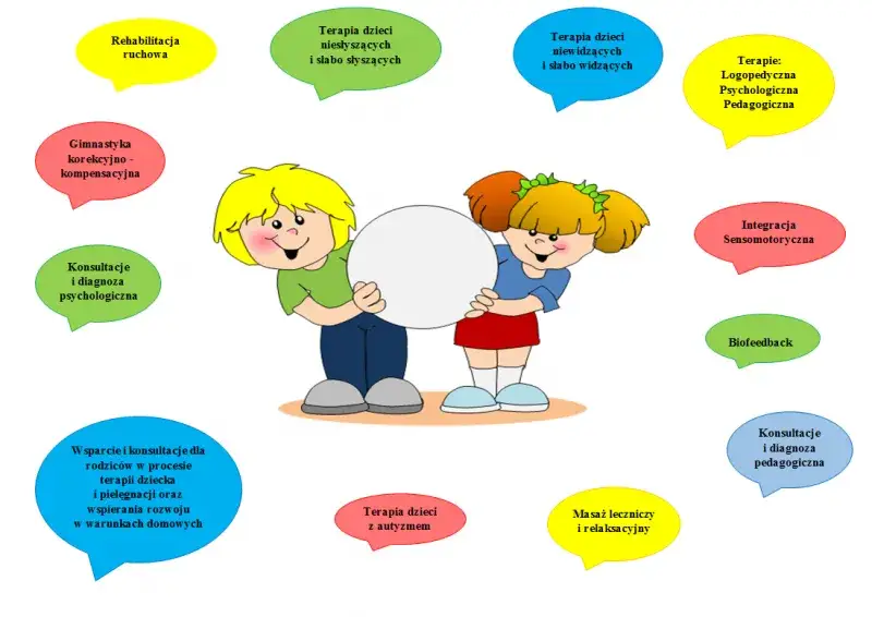 Kto może prowadzić wczesne wspomaganie rozwoju dziecka? Poznaj uprawnionych specjalistów