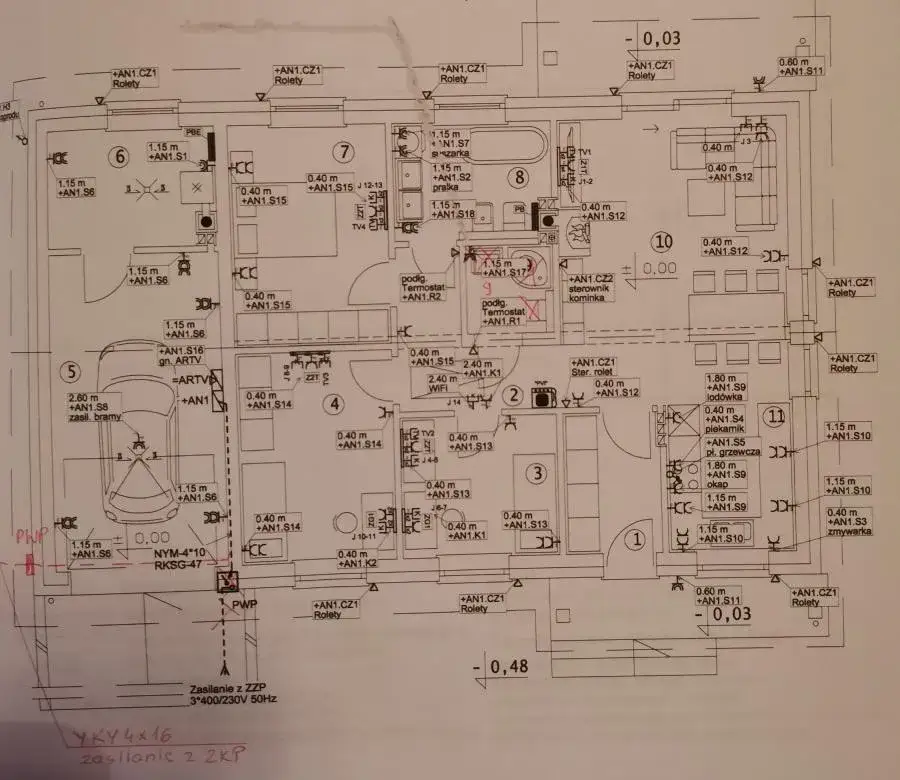 Jak wycenić instalację elektryczną – Wycena i koszt elektryki w domu