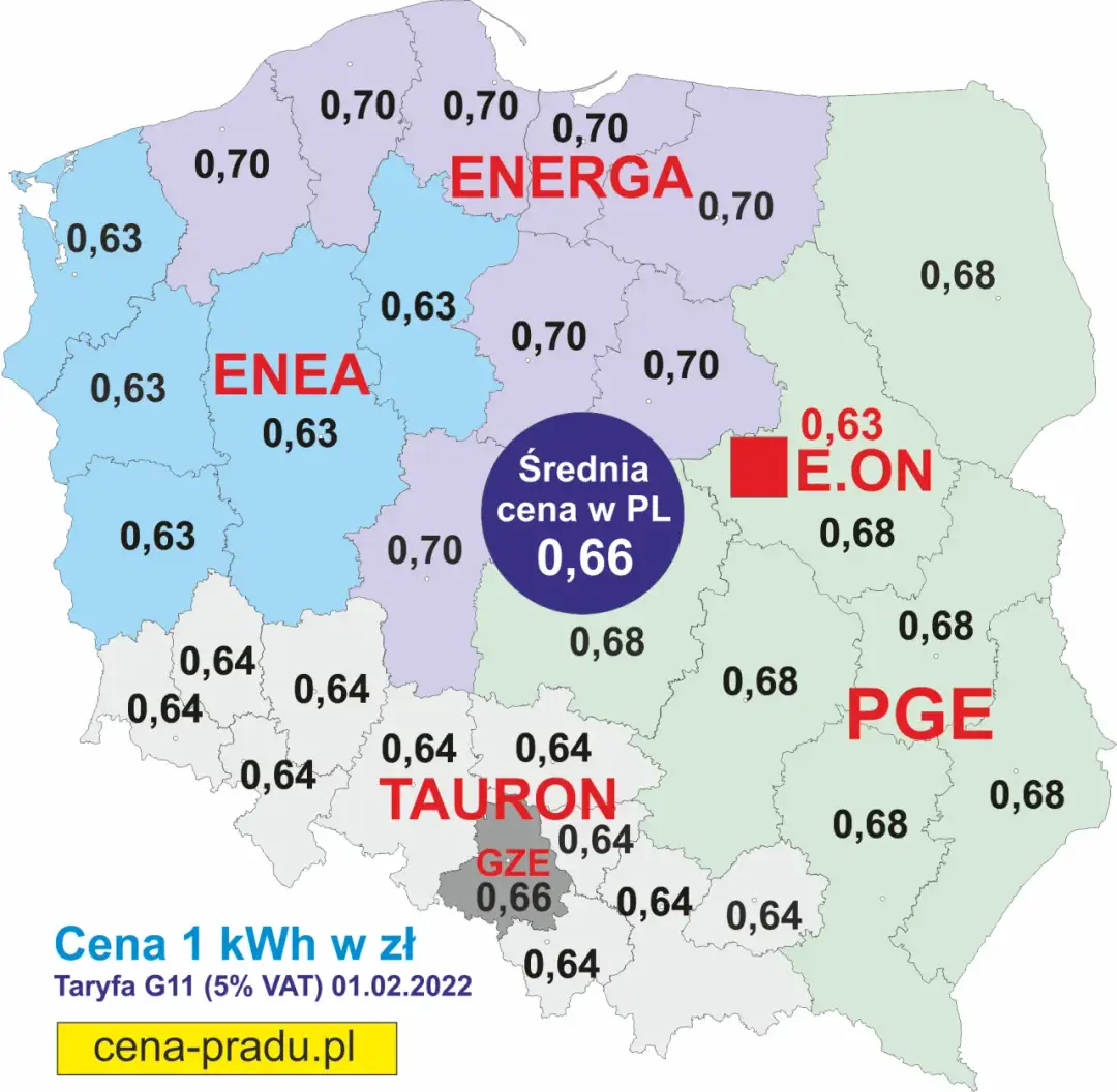 Ile Kosztuje 1 kWh PGE - Aktualne Koszty Zużycia 1 kWh od PGE