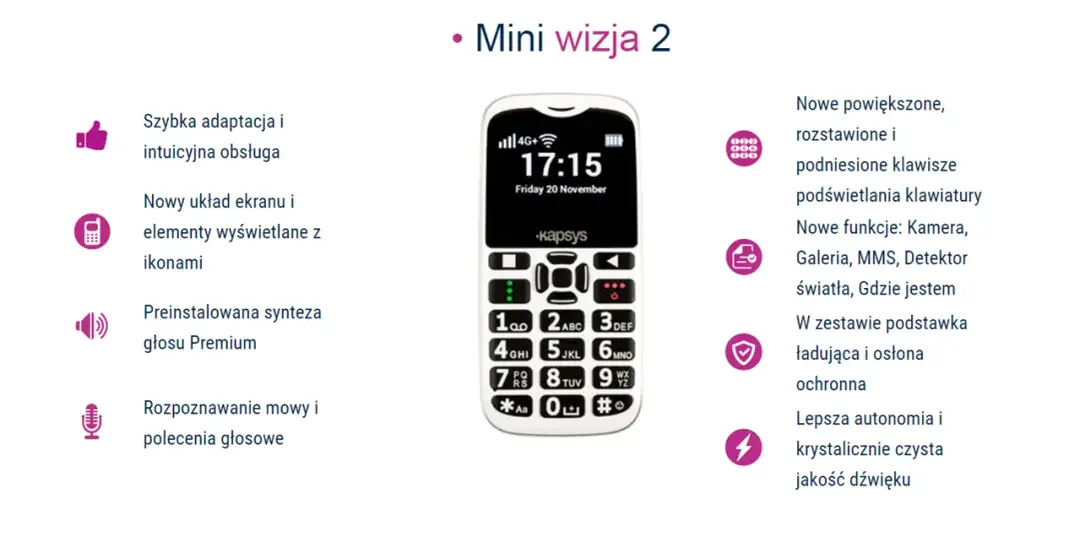 Najlepsze telefony dla niewidomych: funkcje, które ułatwiają życie