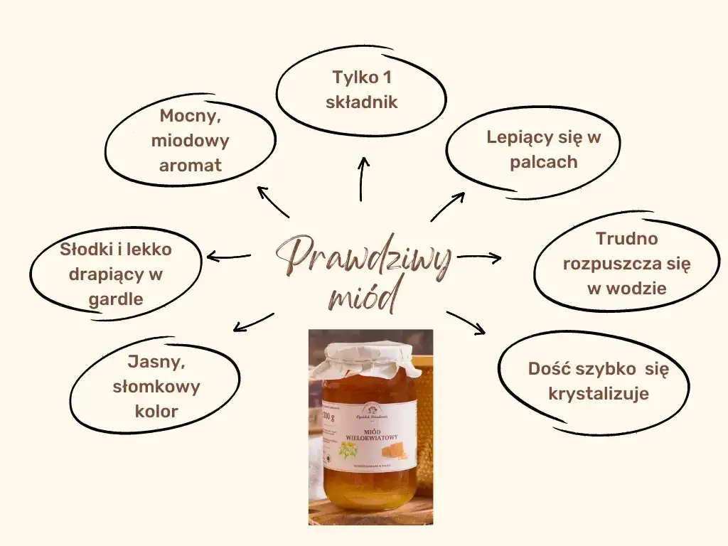 Czy miód jest zdrowszy od cukru? Odkryj prawdę o słodzikach