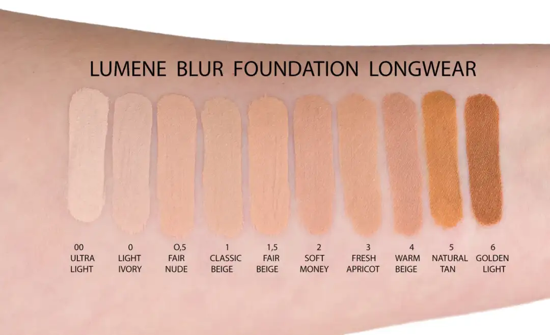 Lumene blur podkład wygładzający kolory - jak dobrać idealny odcień