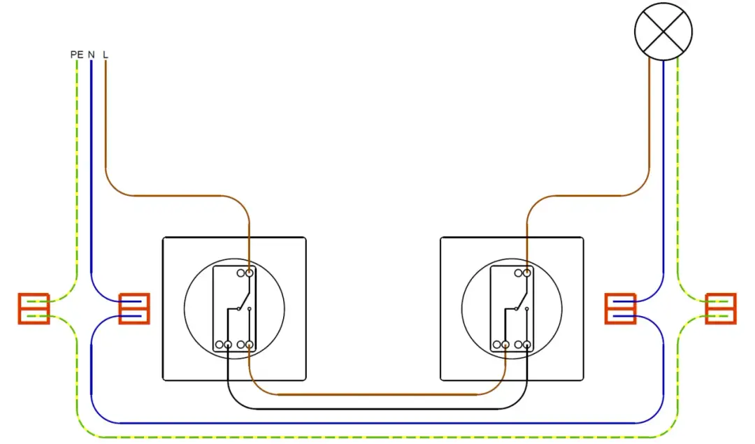 Podłączenie schodowe - Schematy i instrukcja krok po kroku