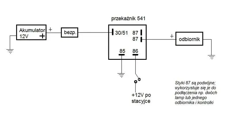 Jak naprawić wadliwy przekaźnik wentylatora chłodnicy bez wizyty w warsztacie