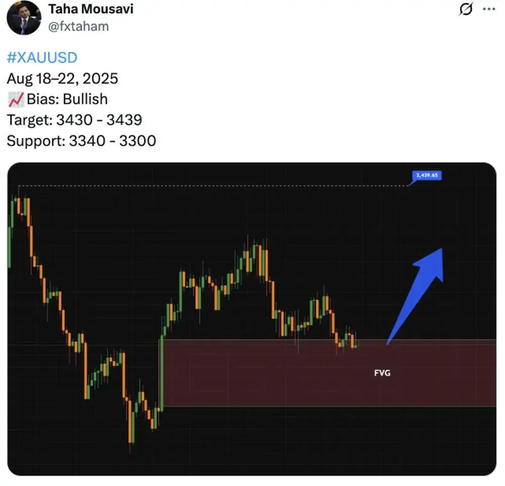 Rynek walutowy a notowania złota, ropy i metali - zależności i prognozy