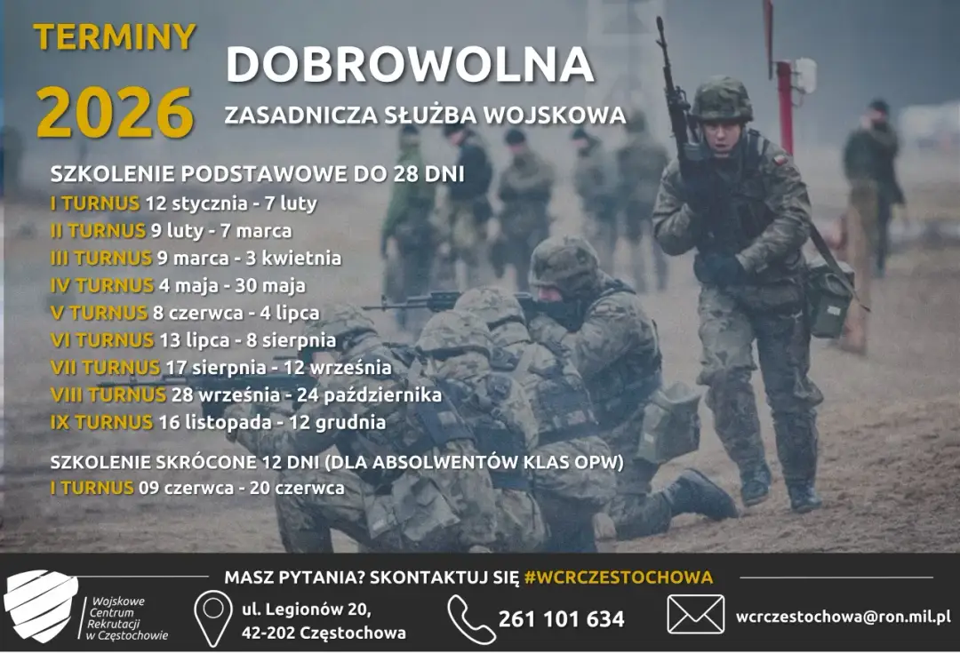 Ile trwa służba wojskowa? Odkryj, co musisz wiedzieć o czasie trwania