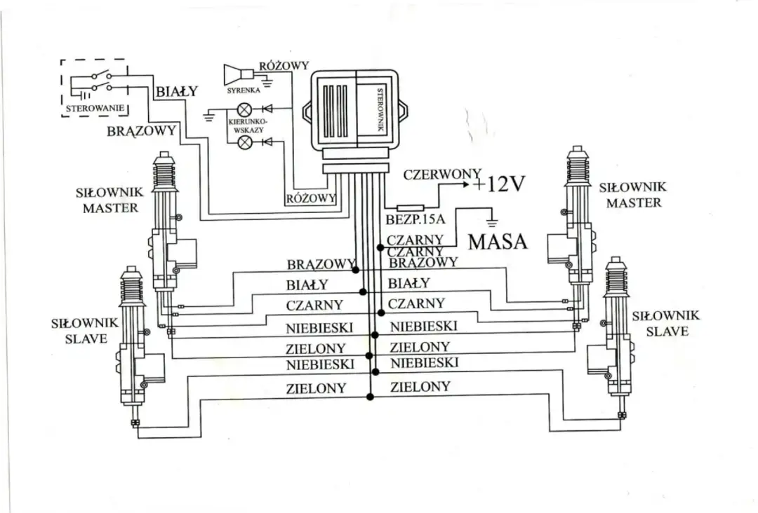 Podłącz kierunkowskazy do zamka: 2 metody, uniknij błędów!