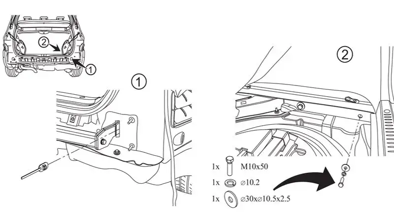 Gdzie jest zaczep do holowania w Renault Scenic? Sprawdź lokalizację!