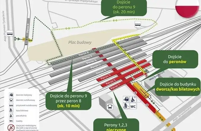 Skąd odjeżdża KM9 w Warszawie? Sprawdź, gdzie wsiąść w pociąg