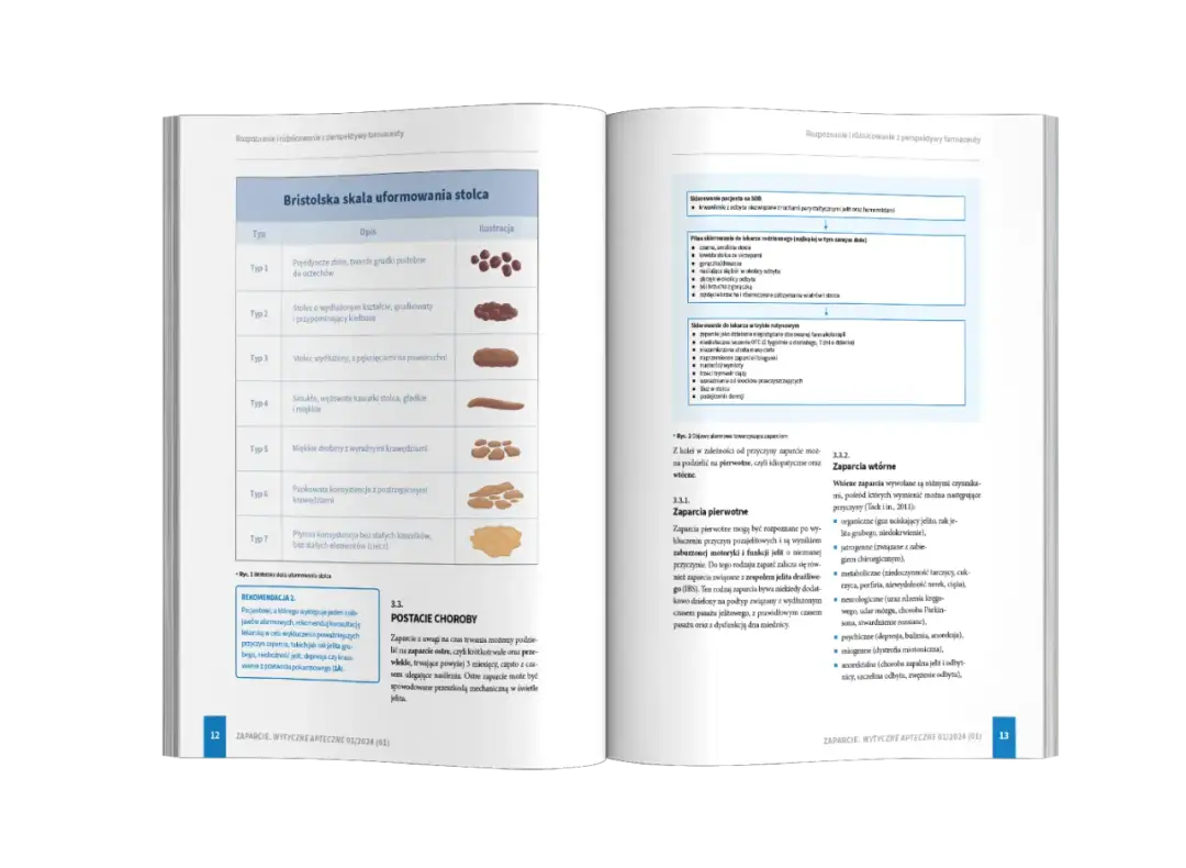 Jak wykorzystać zagadkę o aptekarzu w edukacji przedszkolnej - materiały
