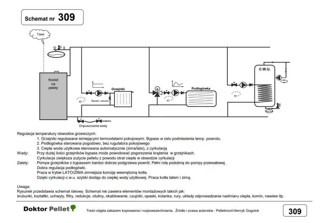 Jak przeważyć pellet - proste metody na optymalizację spalania