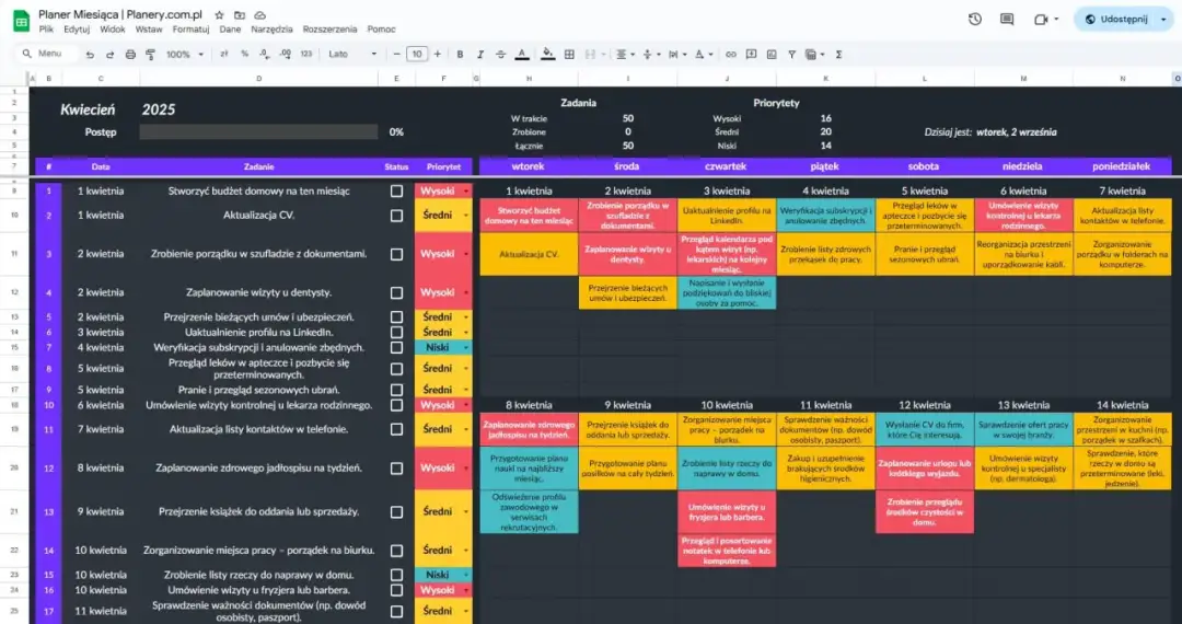 Skuteczne metody jak pokonać lenistwo do nauki: 8 sprawdzonych technik