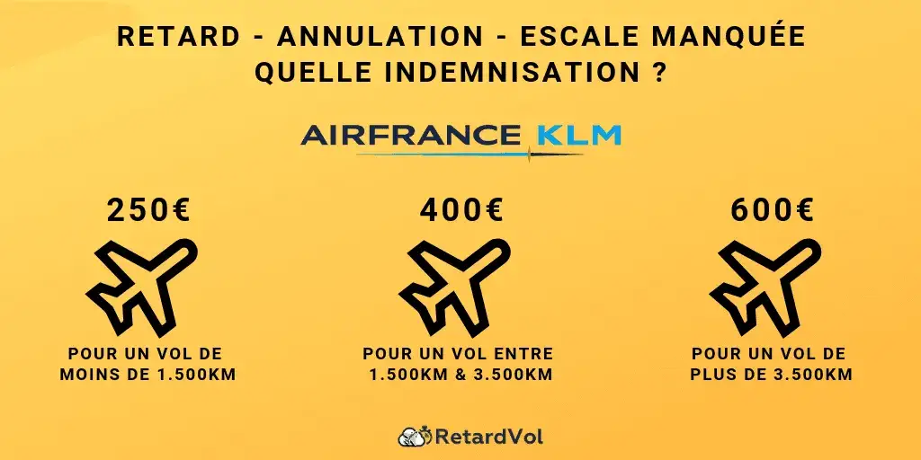 Bagage Air France endommagé ? Agissez vite pour être indemnisé !