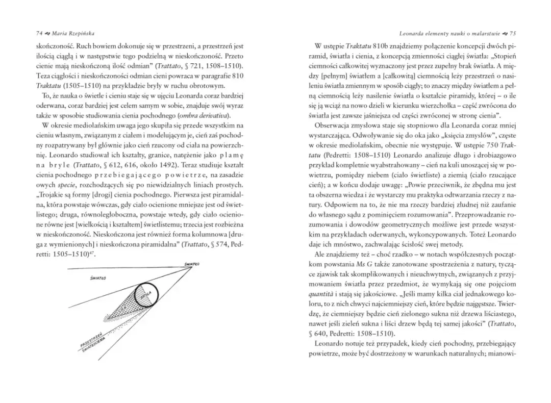 Traktat o malarstwie: Odkryj sekrety geniuszu Leonarda da Vinci