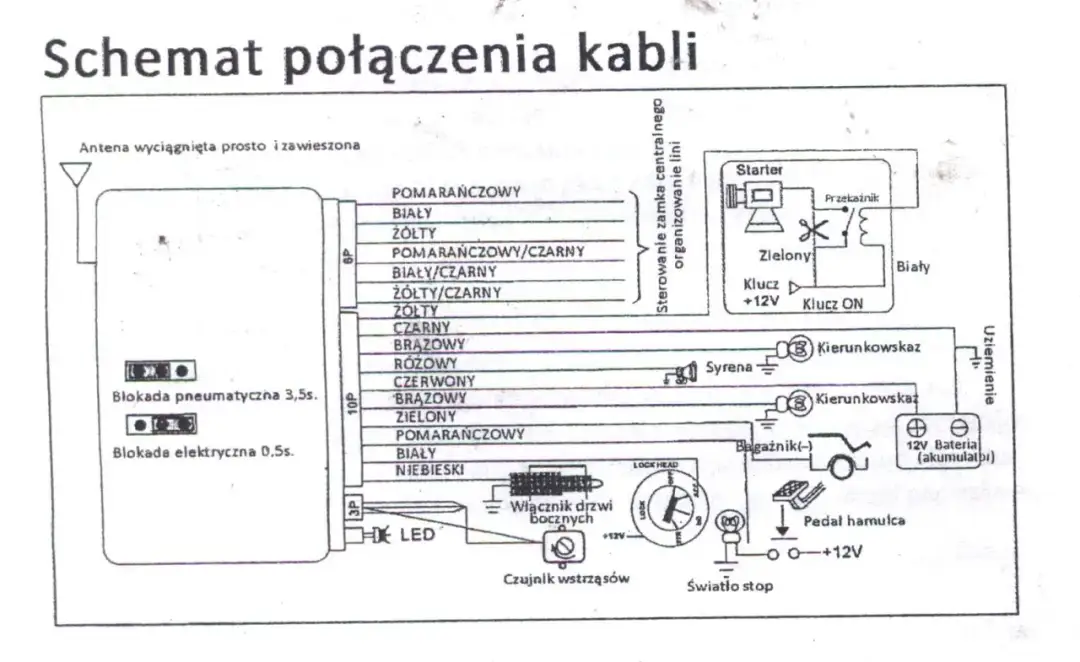Jak naprawić centralny zamek Audi A4 B5? Schemat i montaż pilota
