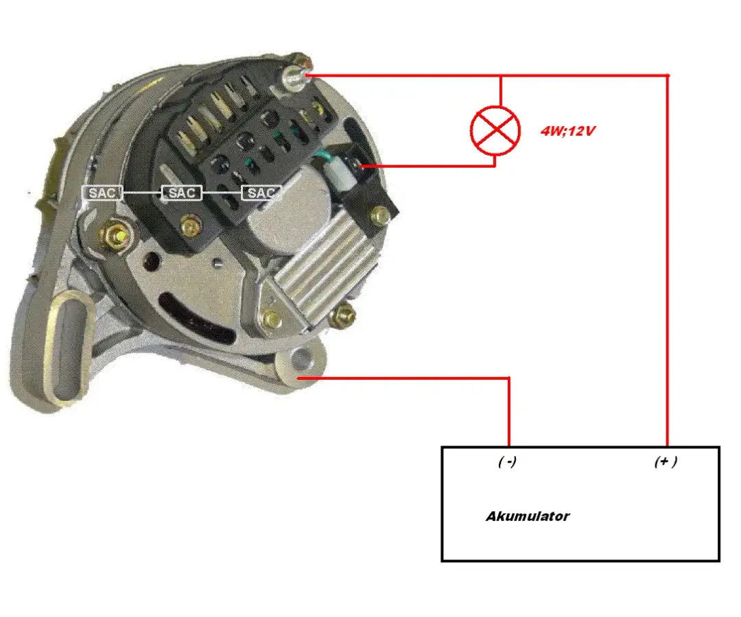 Jak sprawdzić wzbudzenie alternatora: 5 prostych kroków