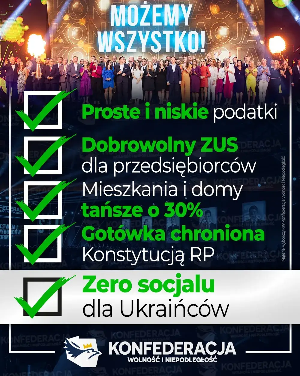 Na kogo głosować Konfederacja? Kluczowe informacje o kandydatach i polityce