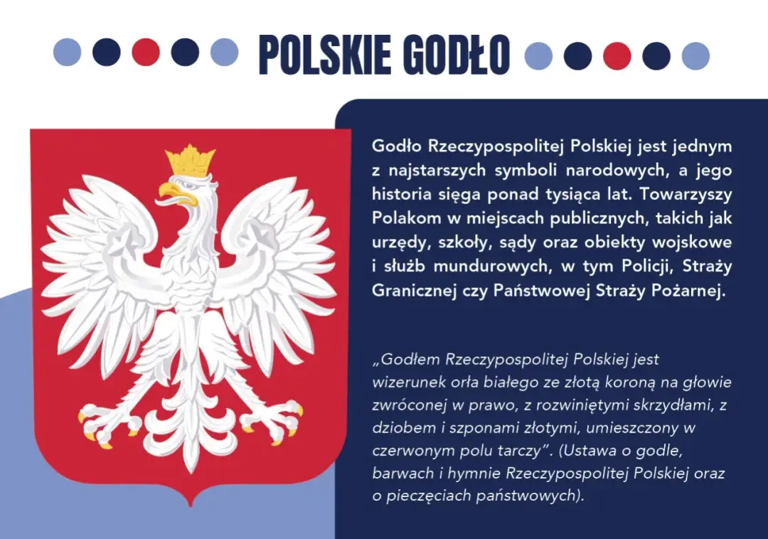 Ustawa o godle: Kluczowe informacje o symbolach narodowych Polski