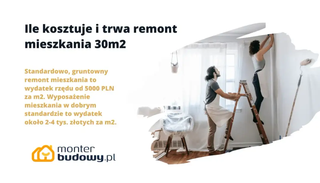 Ile kosztuje remont mieszkania 30m2? Sprawdź, aby nie przepłacić