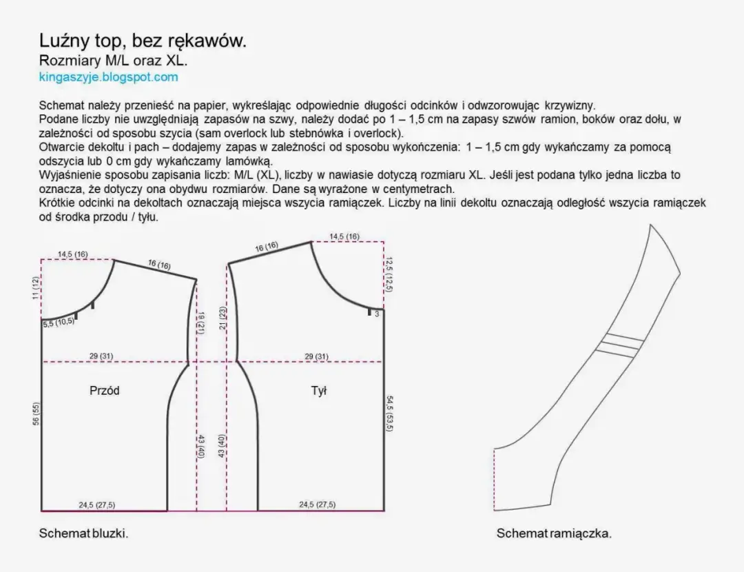 Jak uszyć top: proste kroki do stworzenia modnej bluzki samodzielnie