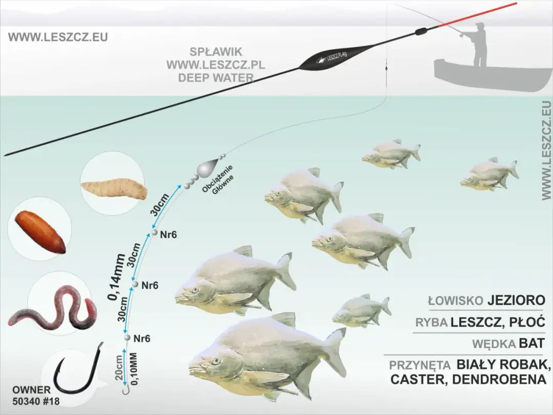 Spławik przelotowy: Montaż krok po kroku. Łów skutecznie na głębokiej wodzie!