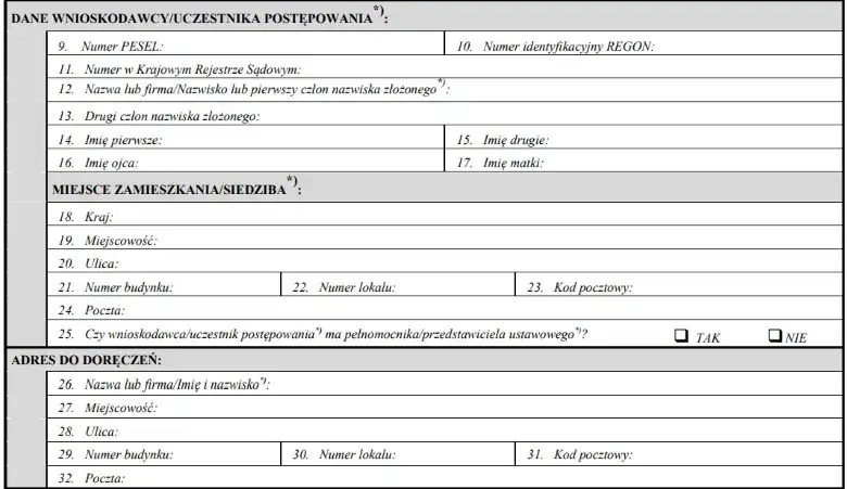 Wykreślenie hipoteki z KW: Ile kosztuje i jak to zrobić bez problemów?