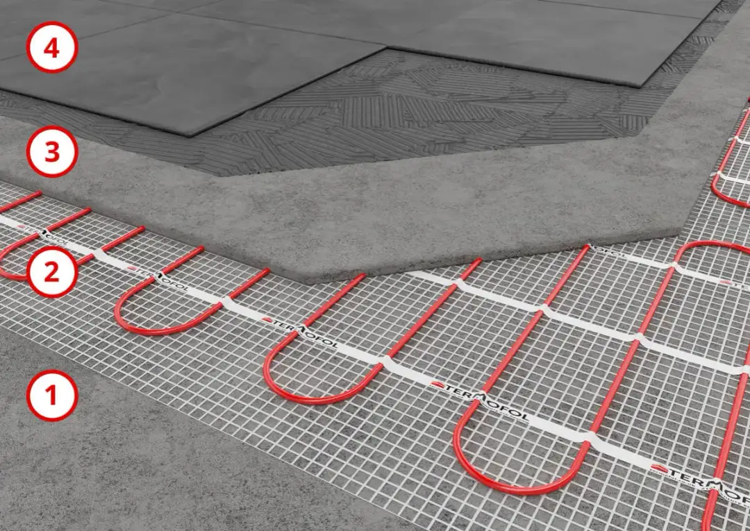 Czy na ogrzewanie podłogowe można położyć panele? Sprawdź wymagania!